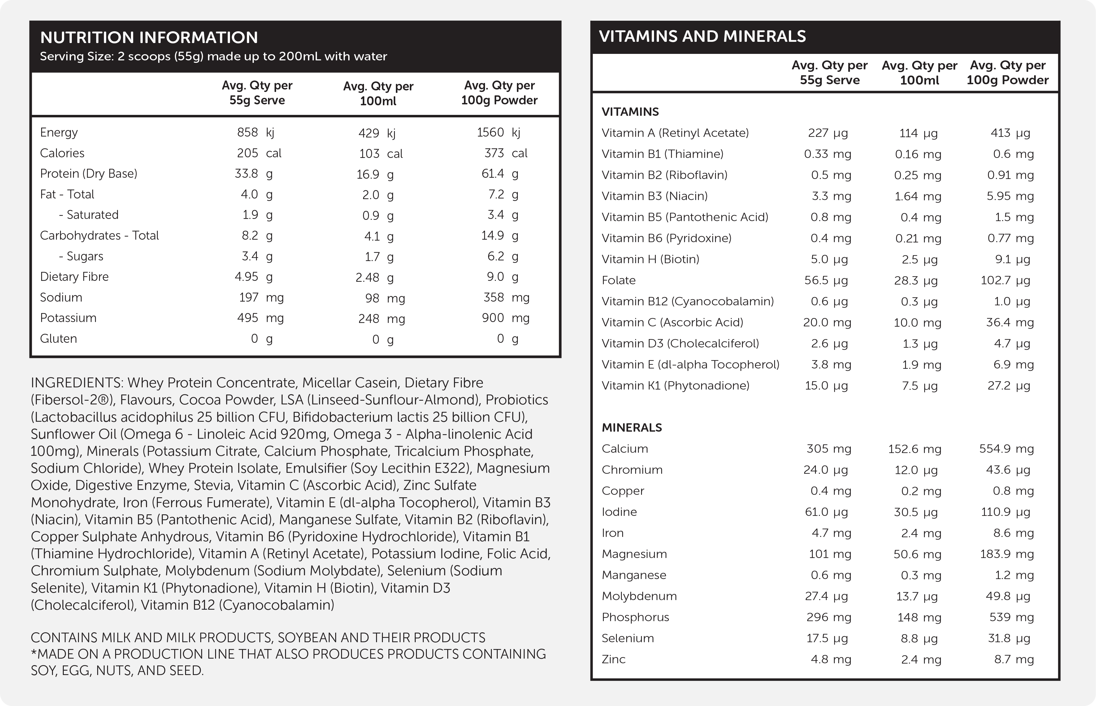 Why Formulite Formulite Wholesale Orders