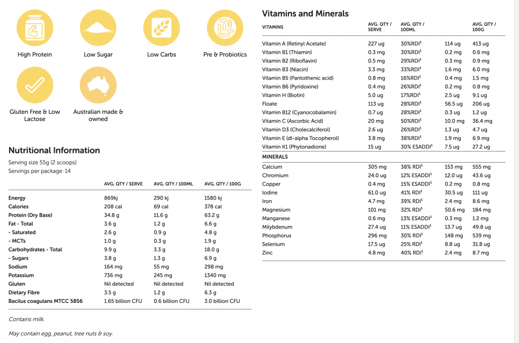 Why Formulite – Formulite Wholesale Orders